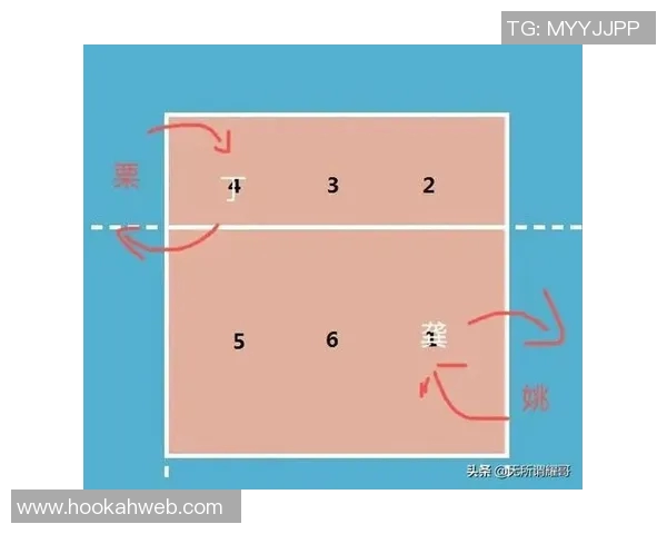 北京排球队的战术解析与控制力深度剖析
